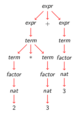 tema-12-fig-2.png