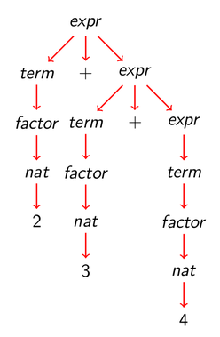 tema-12-fig-3.png