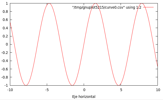 tema-13-dib1f.png