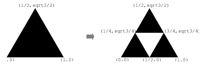 Sierpinski_paso.png