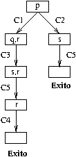 tema-1-ejercicio-1a.png