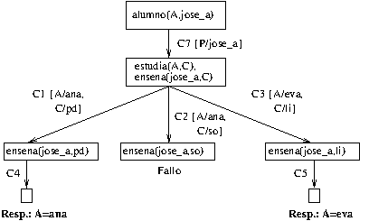 tema-1-ejercicio-2.png