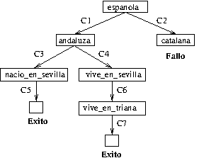 tema-1-ejercicio-4b.png