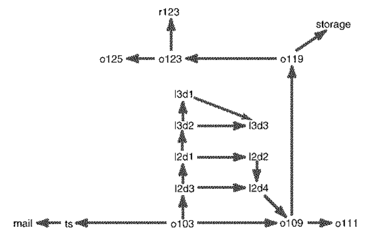 tema-12-fig-2.png