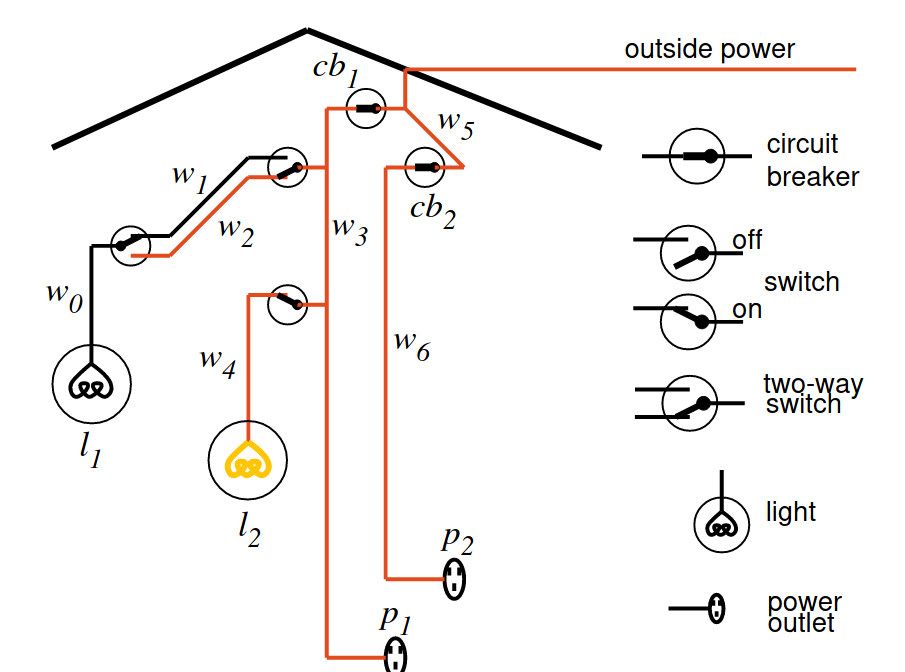 tema-14-sistema-electrico.png