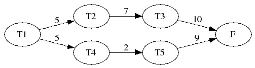 tema-9-tareas_2.png